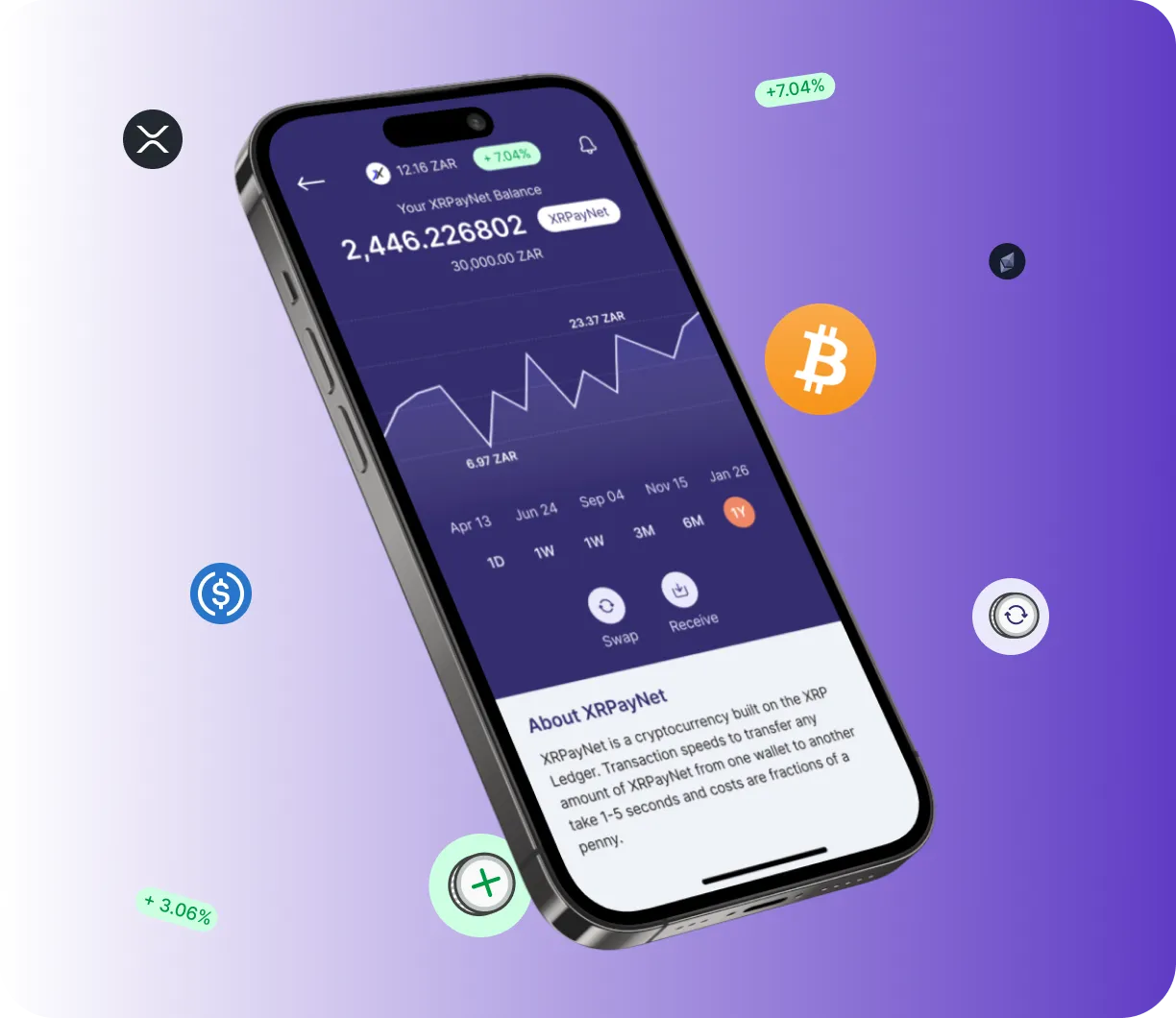 Tradexius AI GPT - O que é o Tradexius AI GPT?